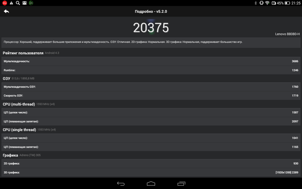 Lenovo Yoga Tablet 10 HD+