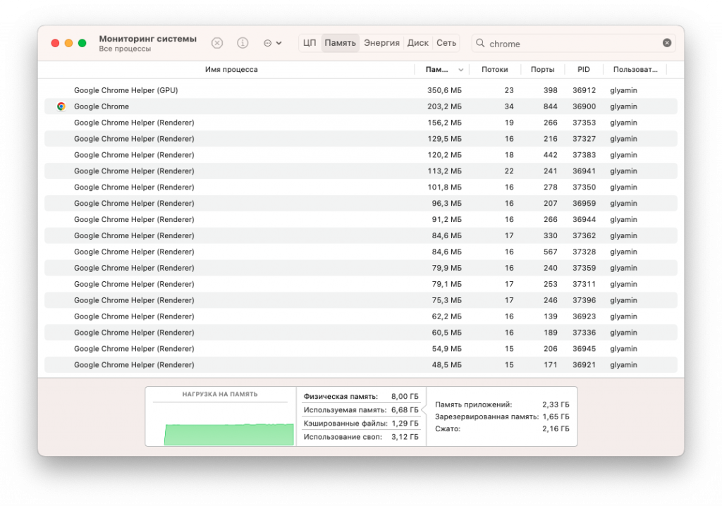 Мониторинг системы